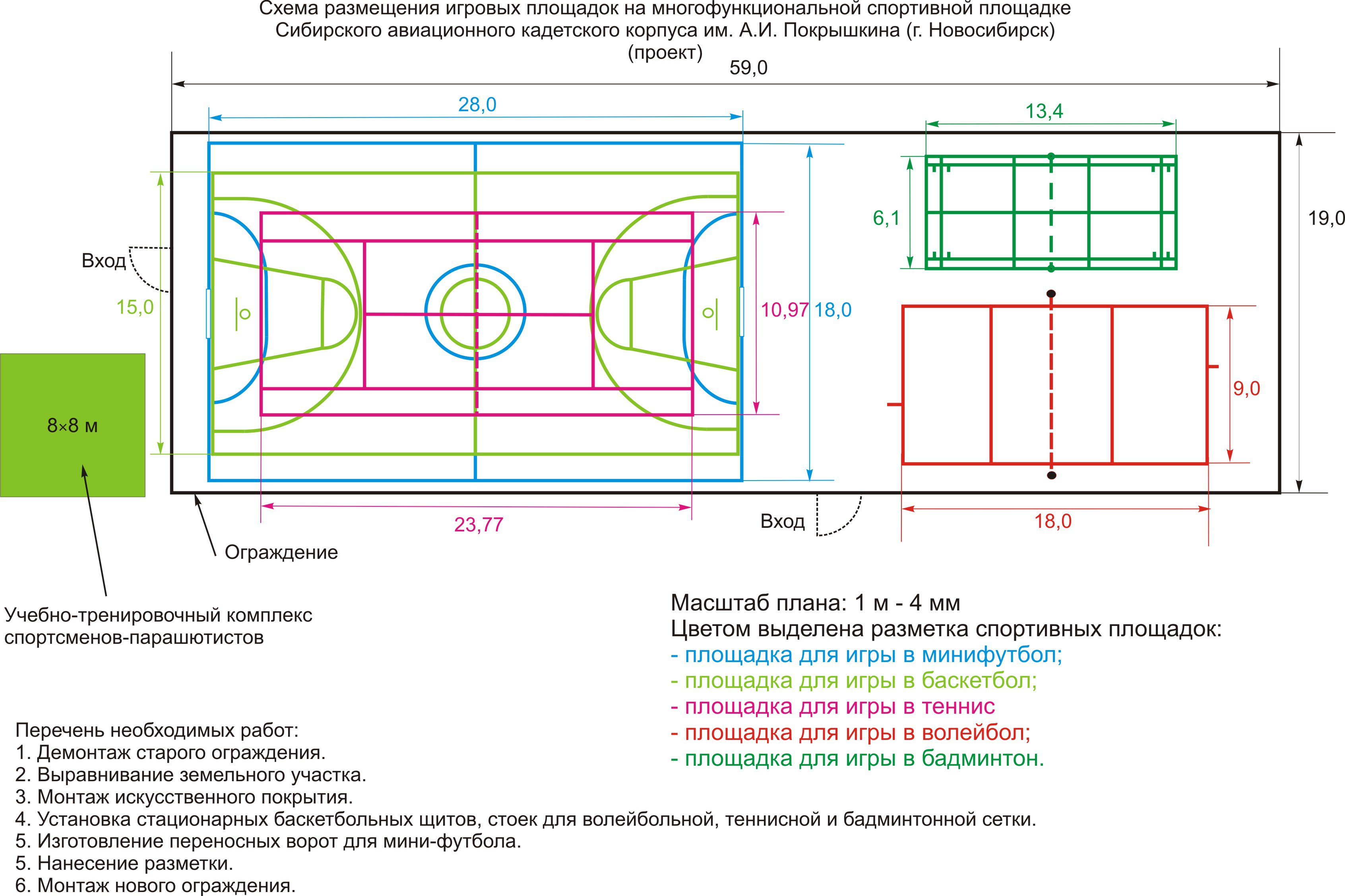 Схема школьной площадки Схема школьной площадки