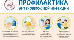 энтеровирусная мнфекция